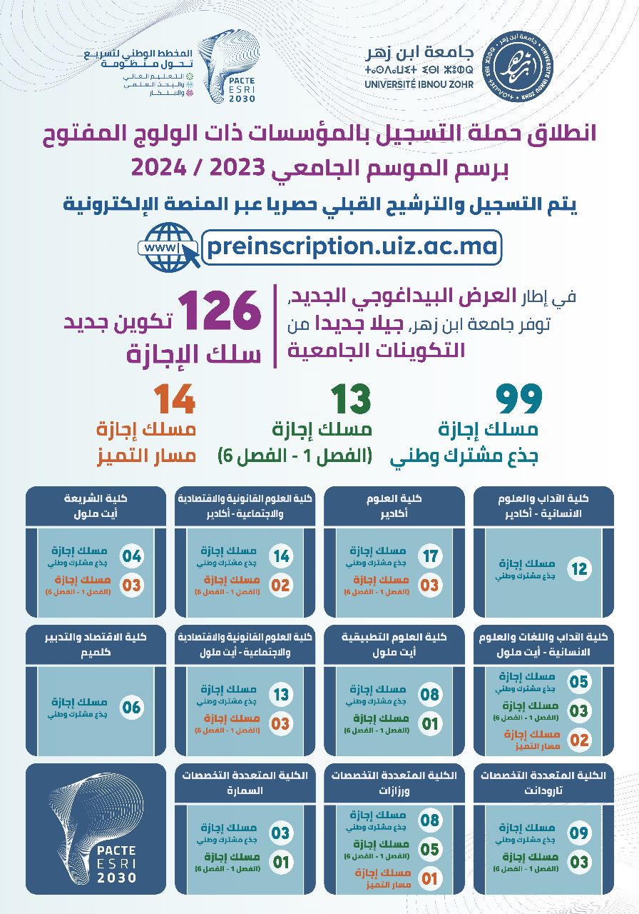 جامعة ابن زهر تطلق جيلًا جديدًا من التكوينات الجامعية المتميزة